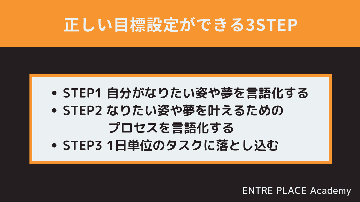 ブレてしまうあなたへ 正しい目標の立て方 ３stepを詳しく解説 Entre Place Academy